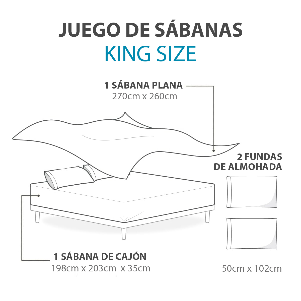 Juego De Sábanas Algodón King Size Color Azul Marino 4 Pzas Transpirable