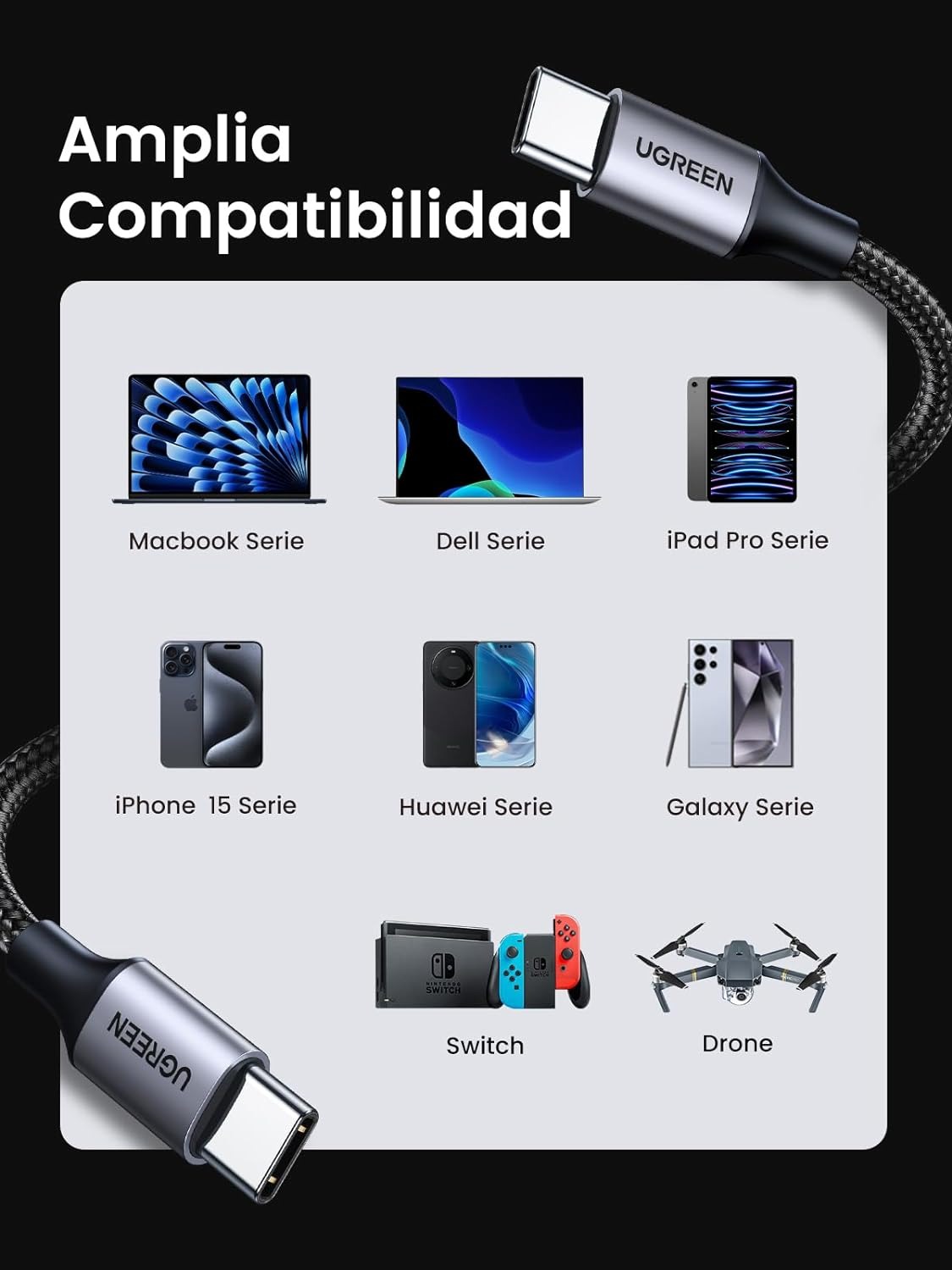 UGREEN Cable USB C a USB C 2 Unidades, 60W PD Carga Rapida 20V 3A, Nylon Trenzado, 2M