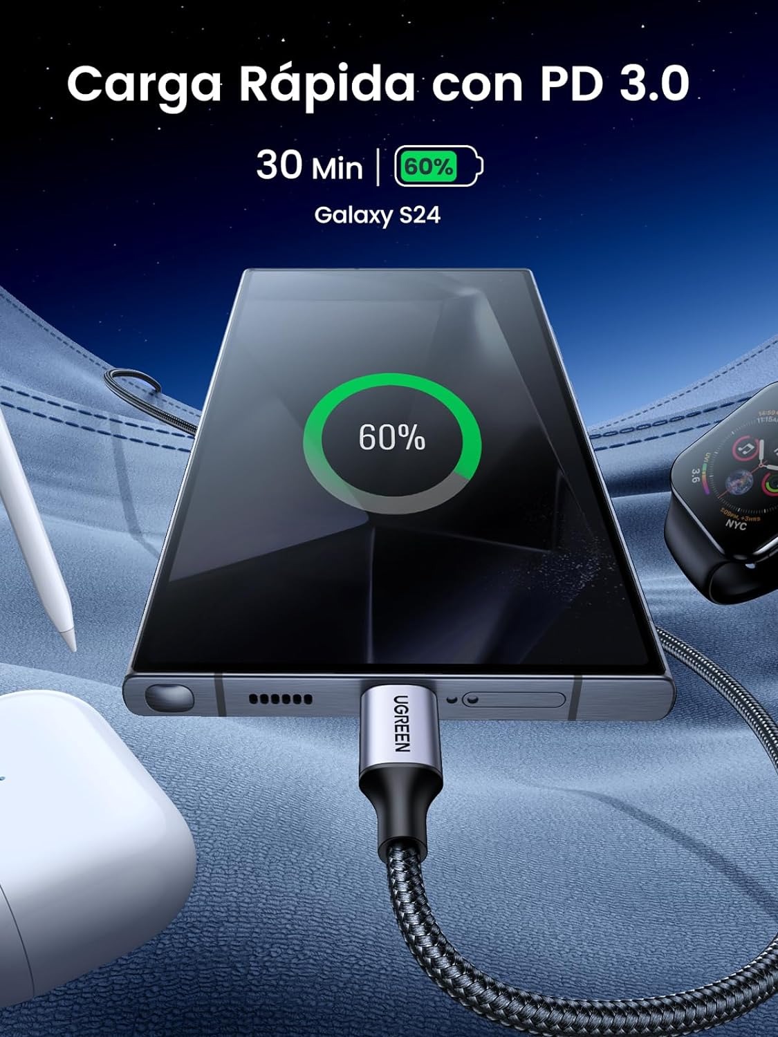 UGREEN Cable USB C a USB C 2 Unidades, 60W PD Carga Rapida 20V 3A, Nylon Trenzado, 2M