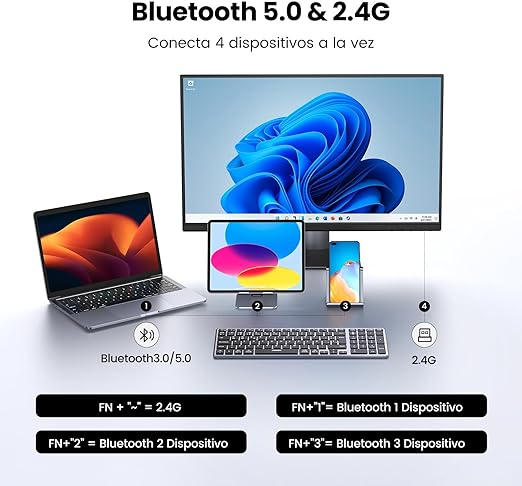 UGREEN Teclado Inalámbrico Español, Teclado Recargable Bluetooth & 2.4G Delgado y Compacto, Multidispositivo Bluetooth Keyboard con Cable USB-C, Compatible con macOS, iOS, Windows, Linux, Android.
