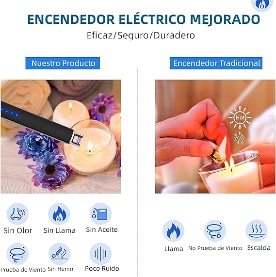 A Encendedor Electrónico，Encendedor de Plasma USB Rechargeable con Pantalla de Batería LED, Encendedor de Velas sin Llama Resistente al Viento & Seguro, Electric Lighter para Velas, Cocina, Barbacoa y Camping (Negro).