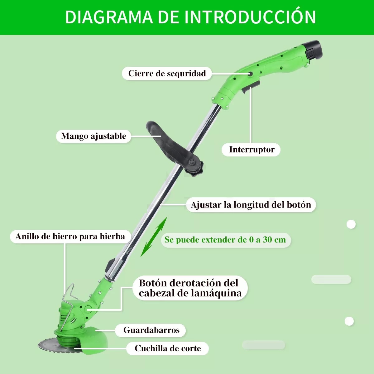 Desbrozadora Eléctrica Podadora Cortadora Césped Inalámbrica Verde.