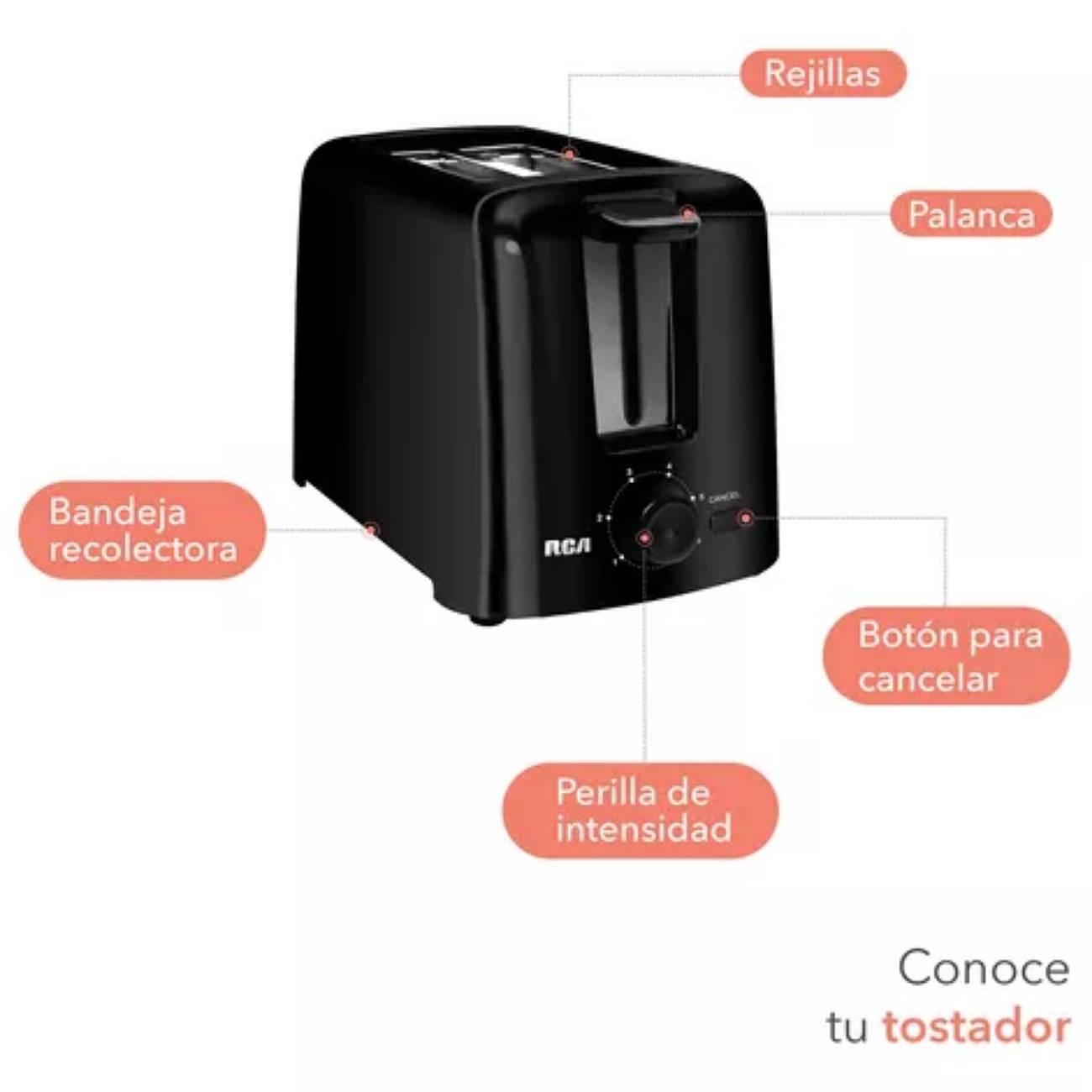 Rca Tostador De Pan Con 6 Niveles De Intensidad Rc-t2 Color Negro