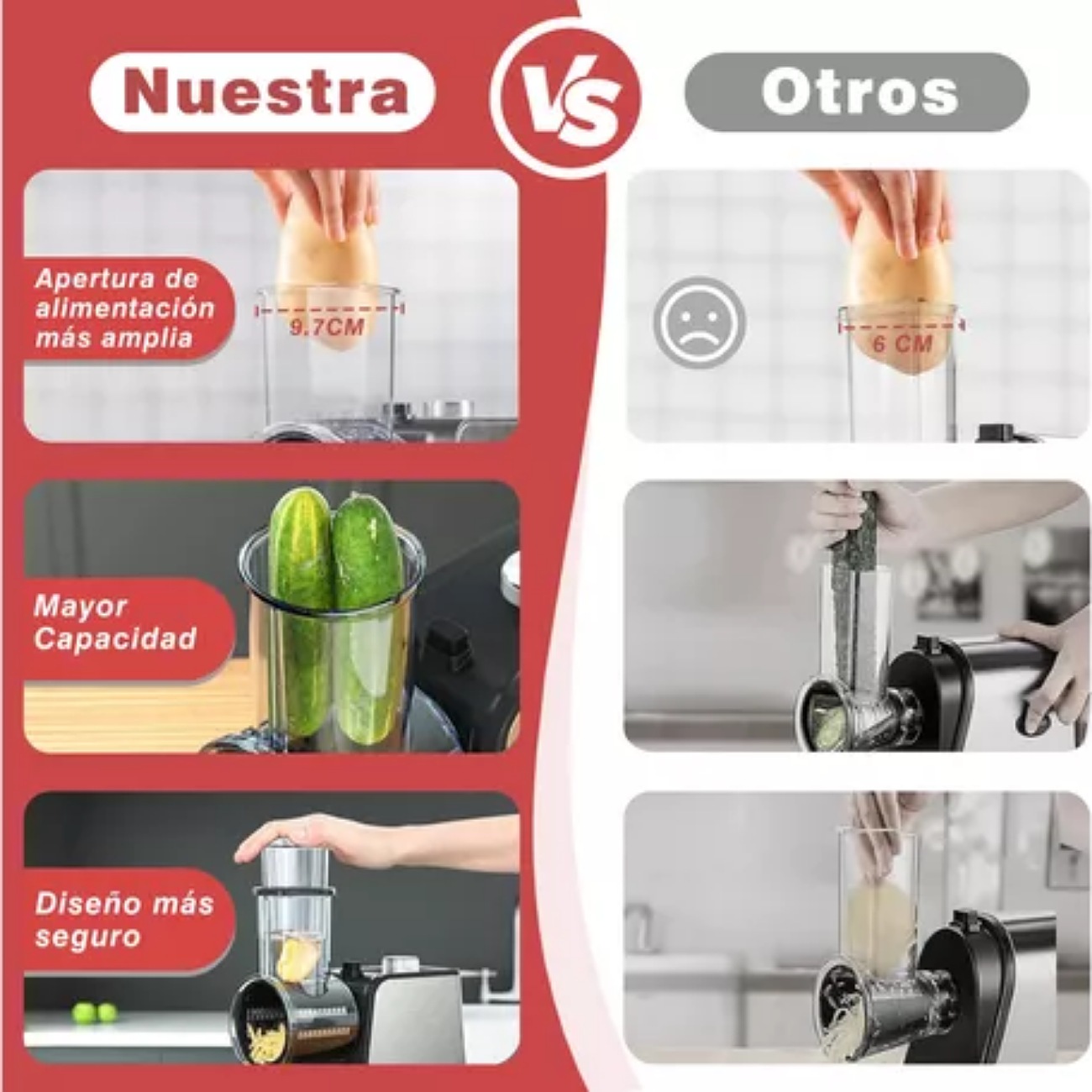 Rallador De Queso Eléctrico Rebanador Cortador Verduras