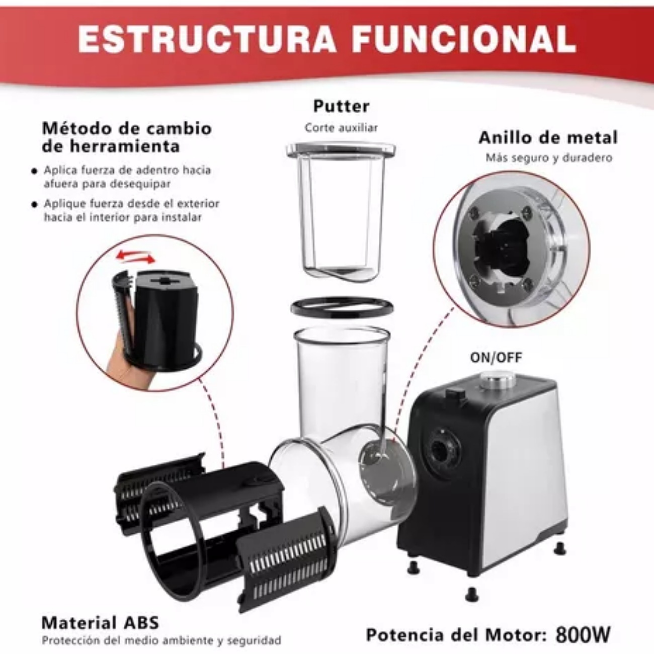 Rallador De Queso Eléctrico Rebanador Cortador Verduras