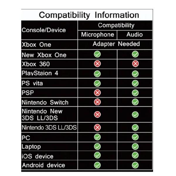 Audífonos gamer K5 ONIKUMA K5 7.1 Hi-Fi Subwoofer Camuflaje