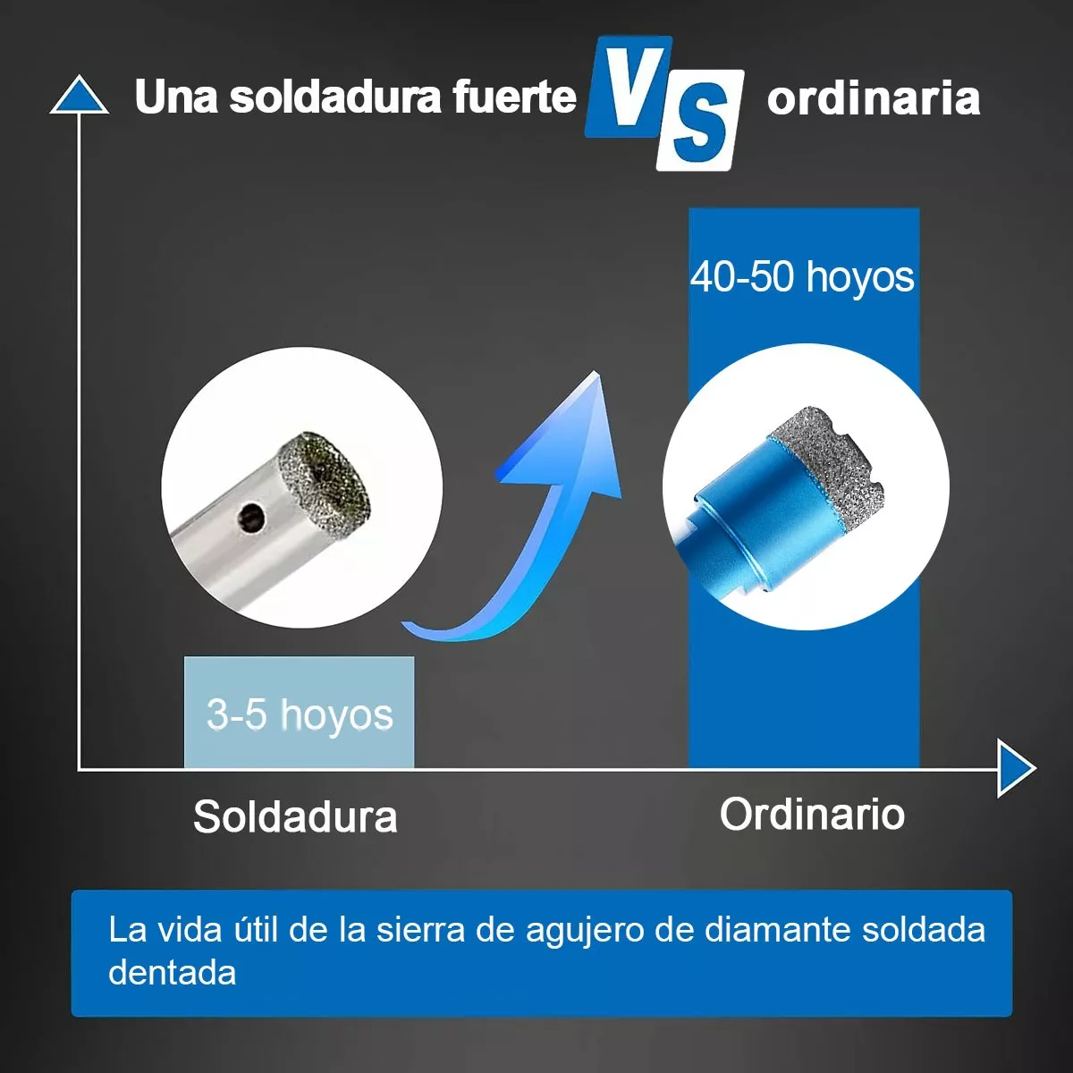 Broca Copa Esmeril M14 Para Mármol