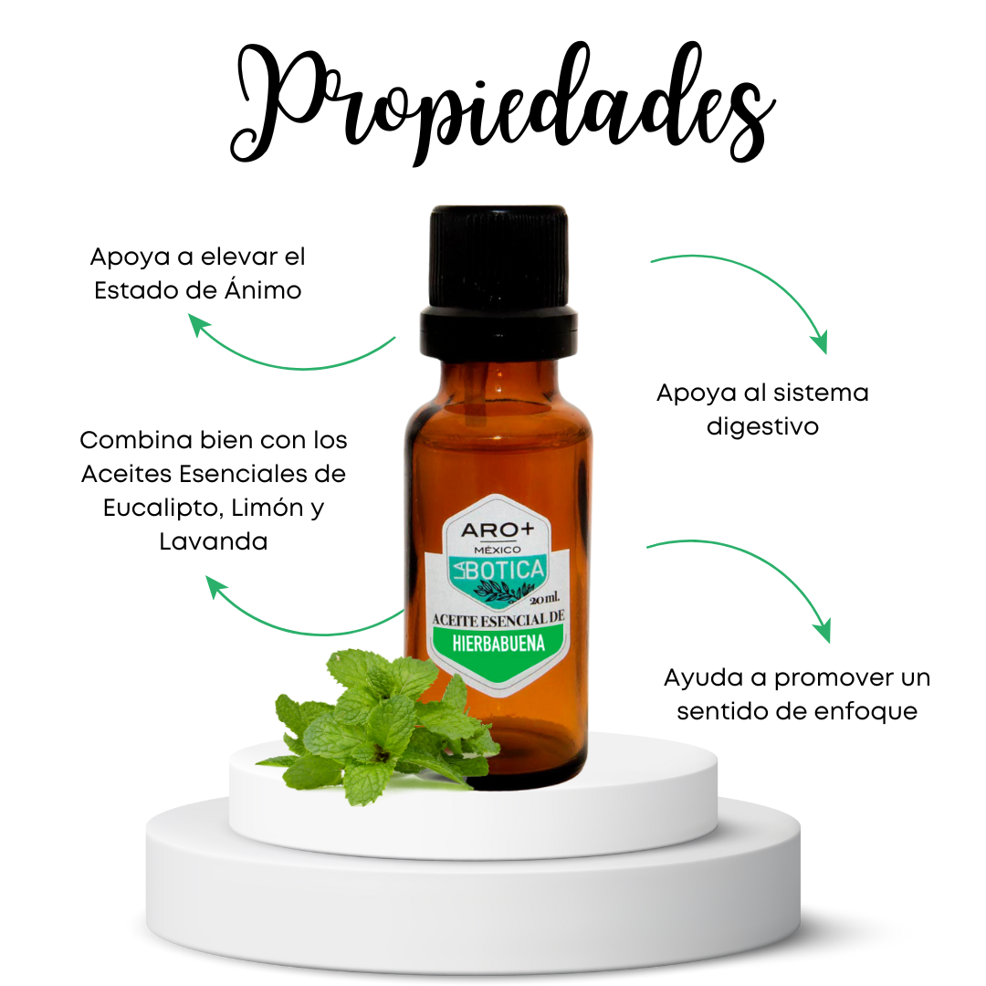 Aceite Esencial Hierbabuena 100% Puro, Uso Terapéutico, Aromaterapia.
