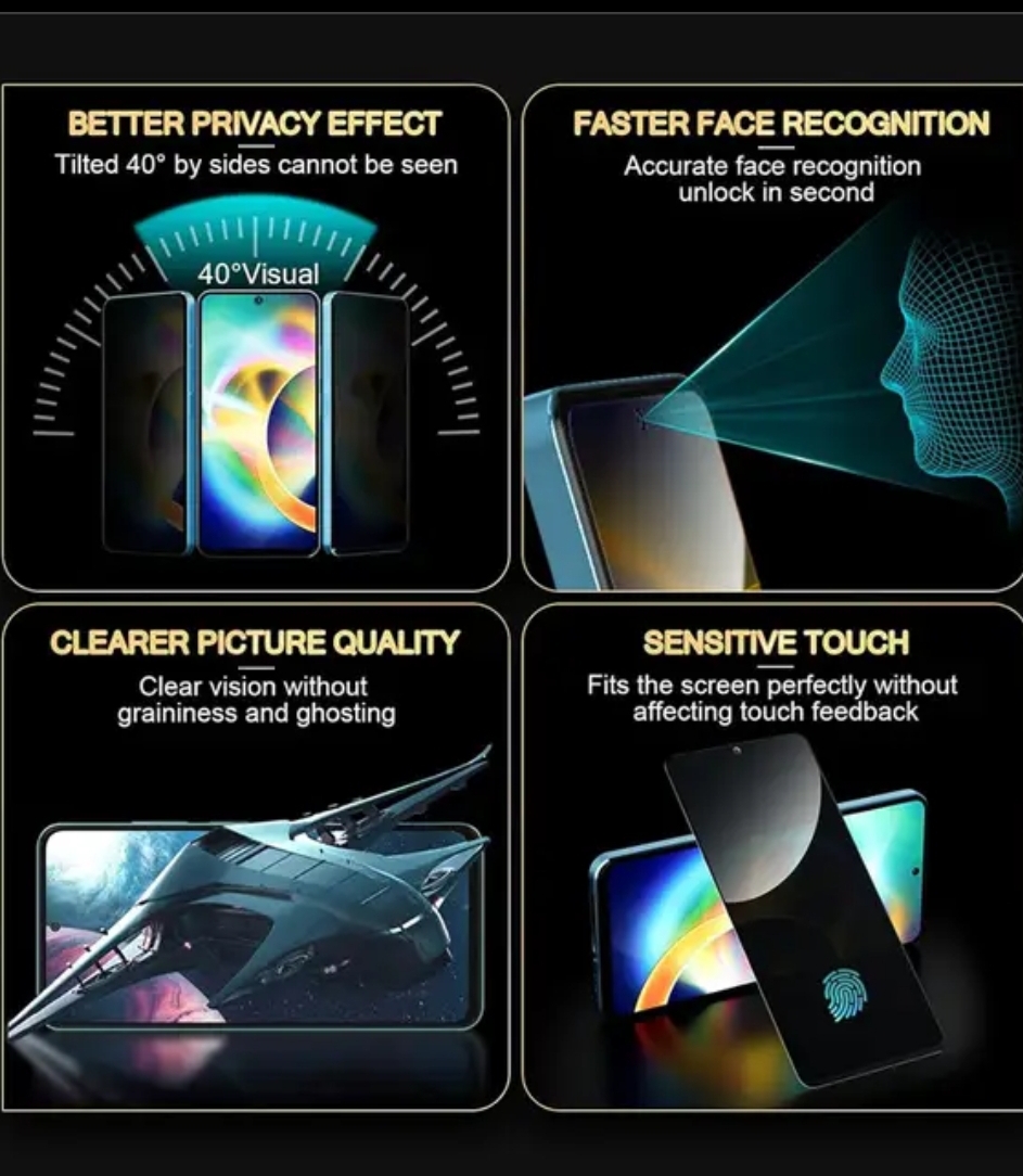 PLAC Mica de Hidrogel Privacidad para Motorola Edge 50 Pro - Protección de Pantalla Privacidad y Anti-Reflejos - Ajuste Preciso y Acabado Mate Premium