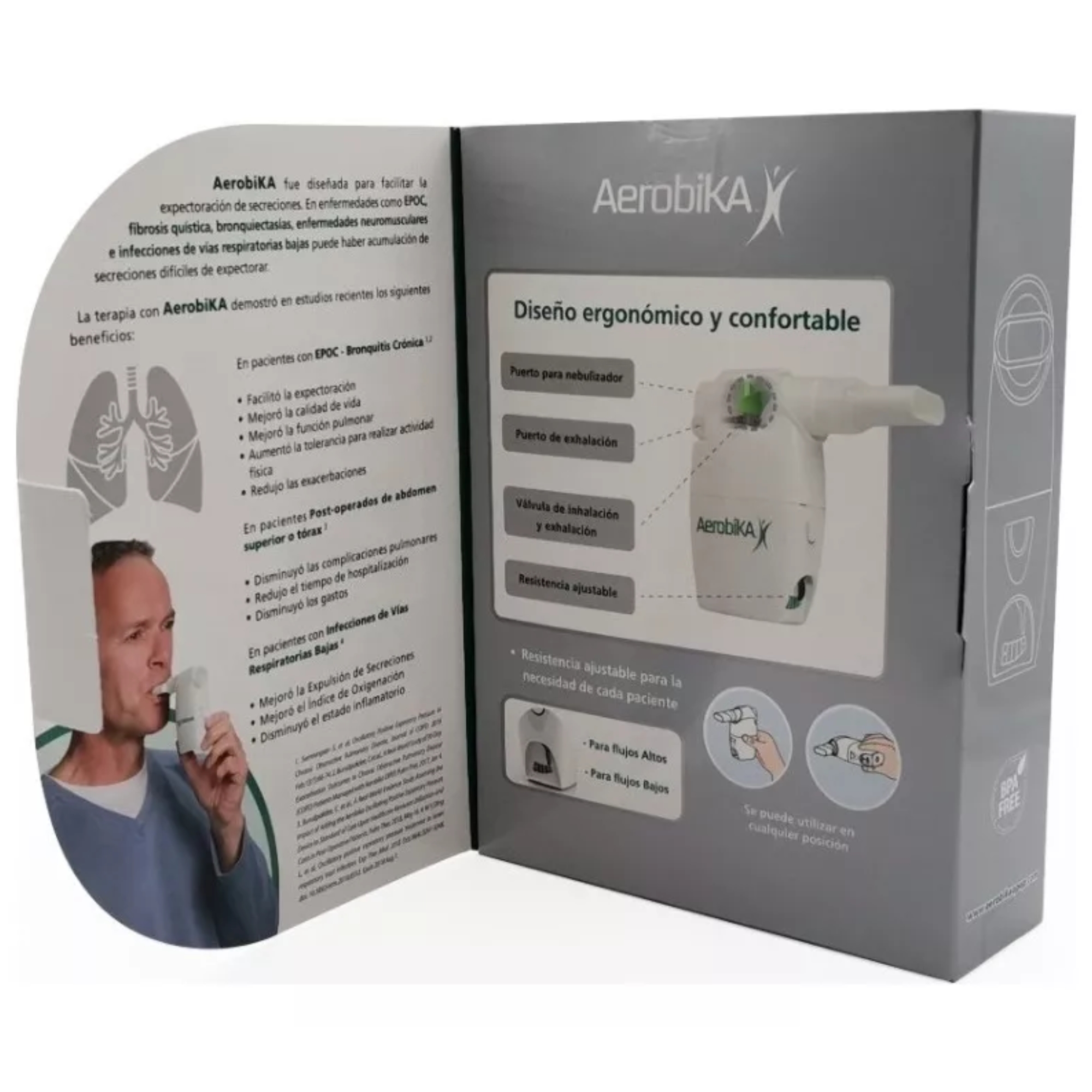 Ejercitador Pulmonar Aerobika Presión Positiva.