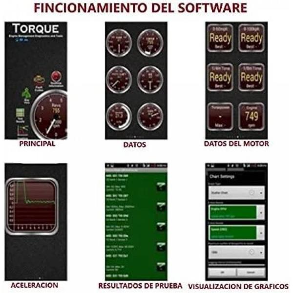 Escaner OBD2 ELM327 Para Ford Focus 1986 - 2018 (Alerón) 