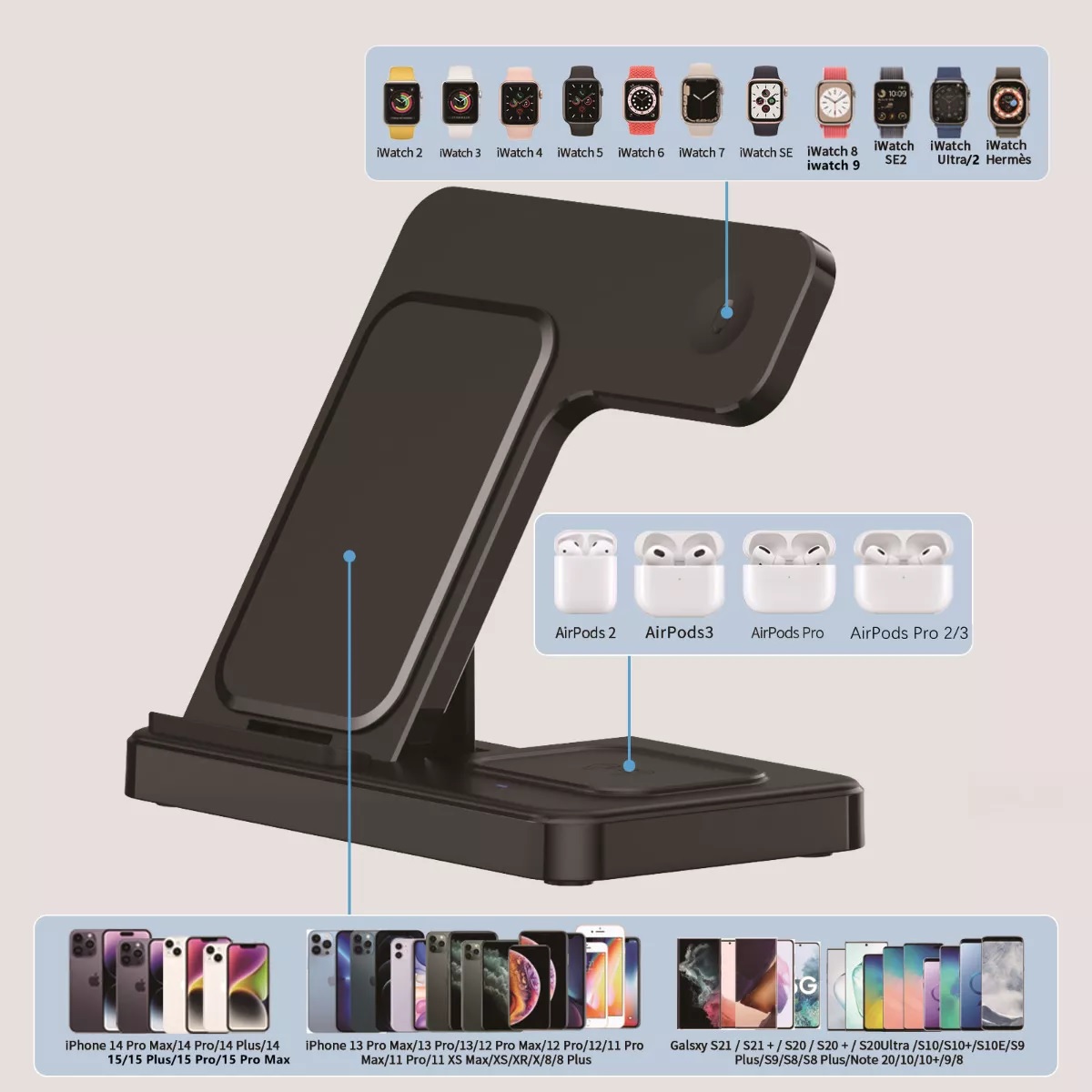 3 En 1 Cargador Inalambrico Para iPhone/iwatch/AirPods