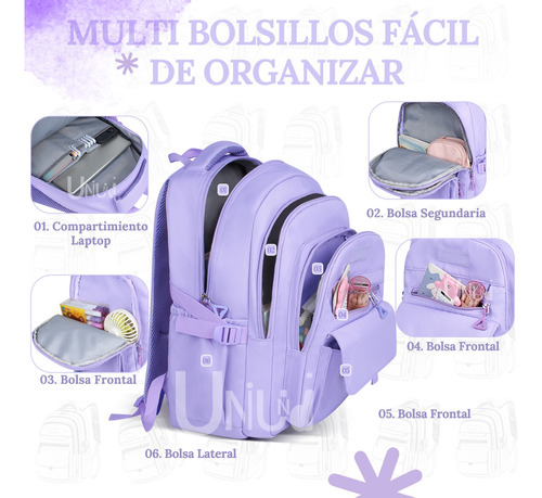 Mochila Antirrobo Para Escolar Viaje Estilo Juvenil Casual Unisex De Gran Capacidad Con Multi Bolsillos Mochila Uniuni