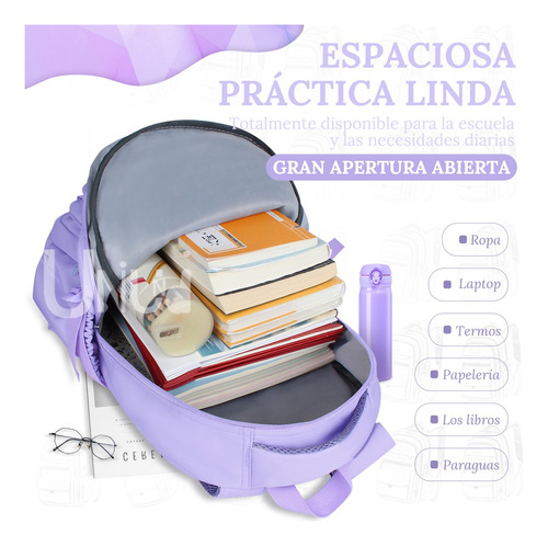 Mochila Antirrobo Para Escolar Viaje Estilo Juvenil Casual Unisex De Gran Capacidad Con Multi Bolsillos Mochila Uniuni