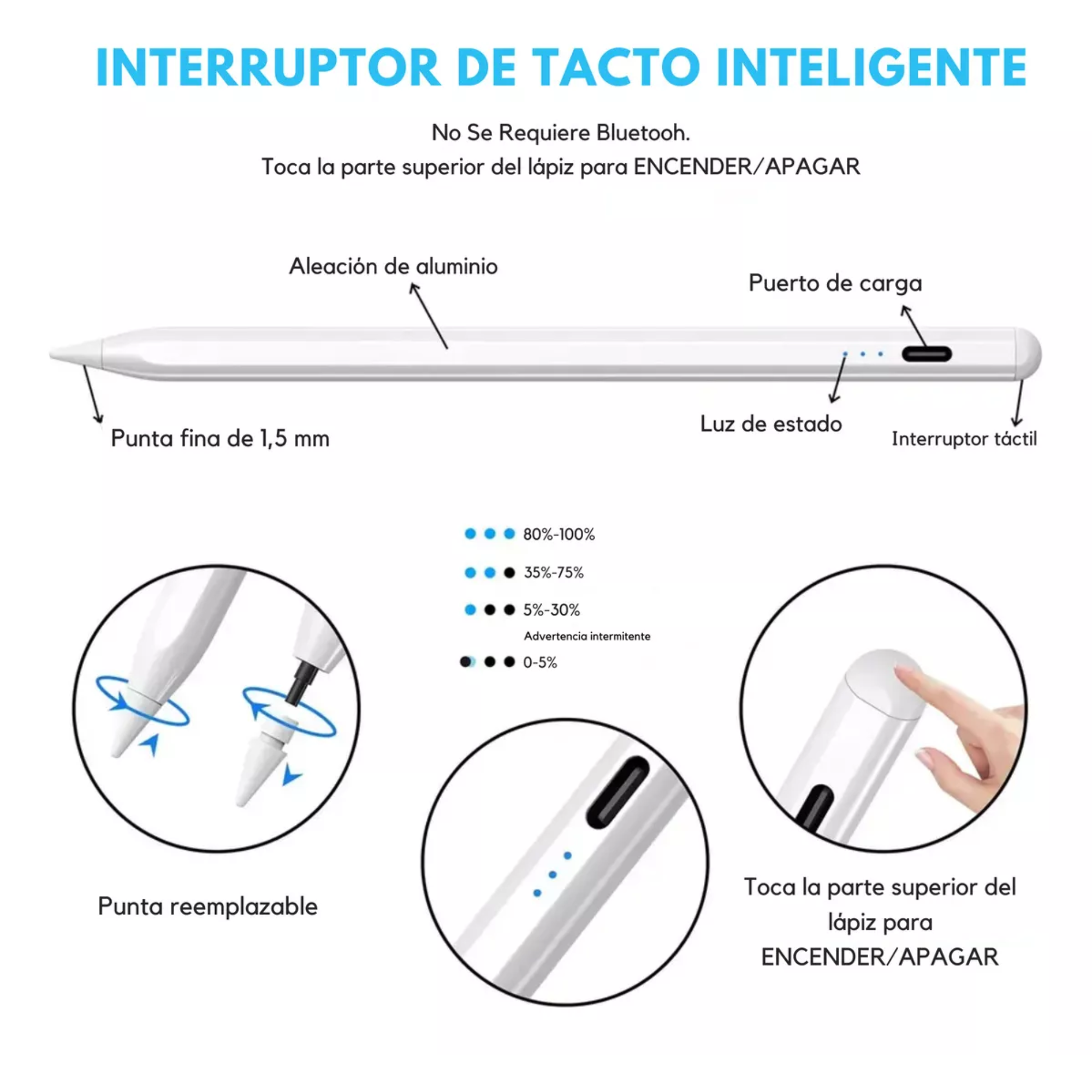 Mr. Gadgets Pencil Para iPad Lápiz Óptico Smart Stylus Pen Carga Usb-c Magnético Sensible Inclinación Rechazo De Palma, Compatible Con iPad Air 3/4/5, iPad Mini 5/6, iPad 6-10 Gen, iPad Pro 11 /12,9