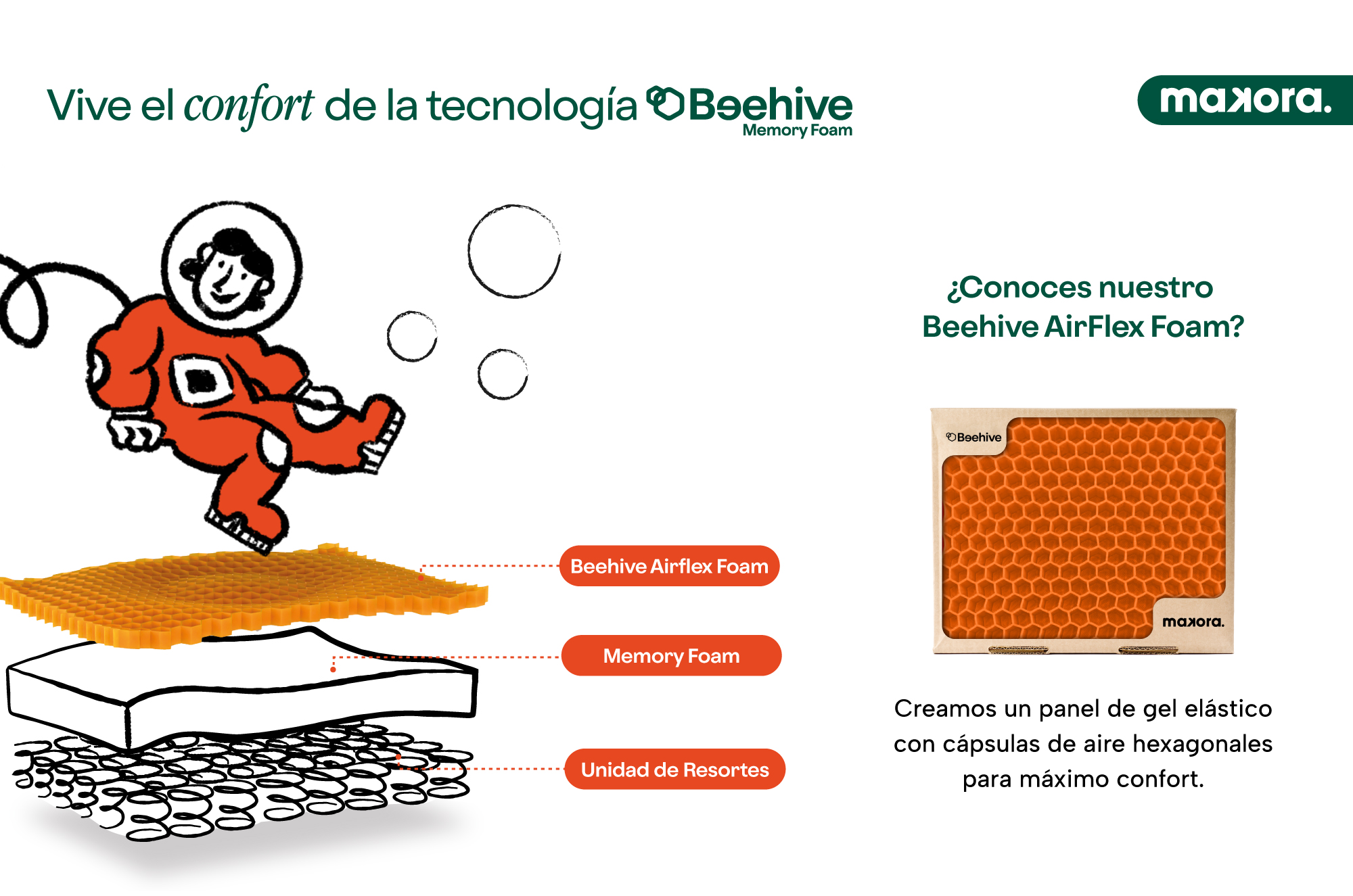 Sala Modular Brina Morado Makora Beehive Memory Foam de velvet.