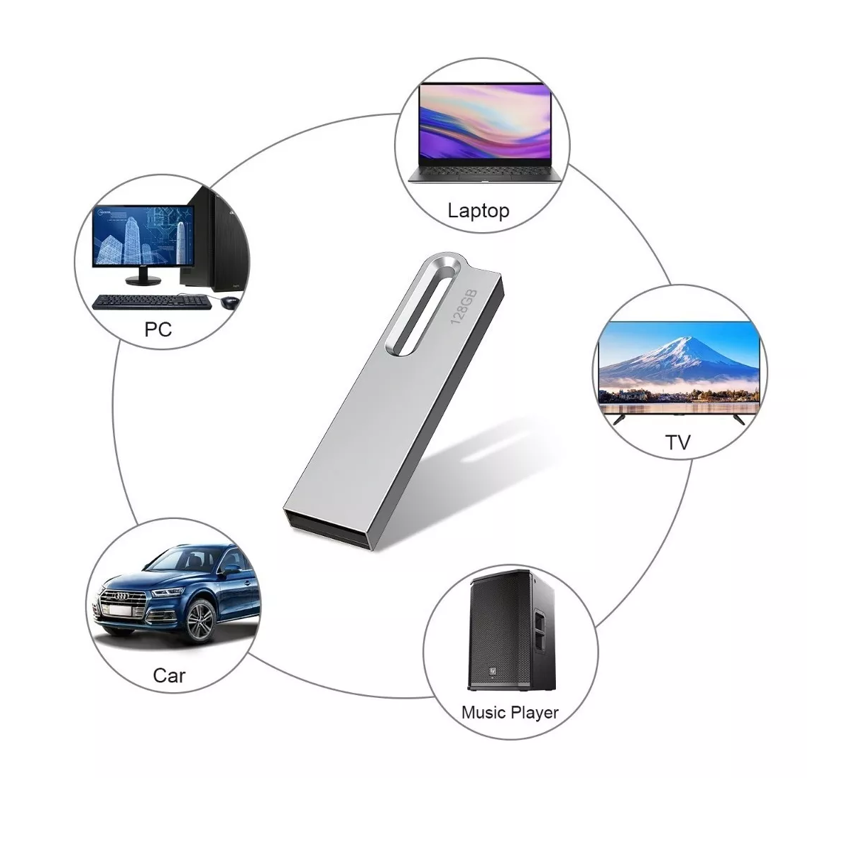 Memoria Usb 128gb 2.0 Plateada