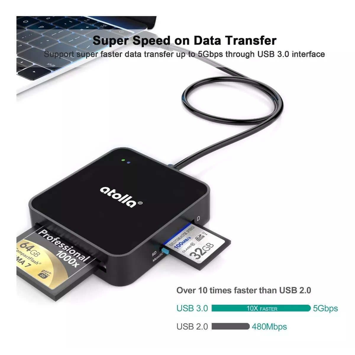  Lector de Tarjetas SD 4 En 1, USB 3.0 de 5Gbps 