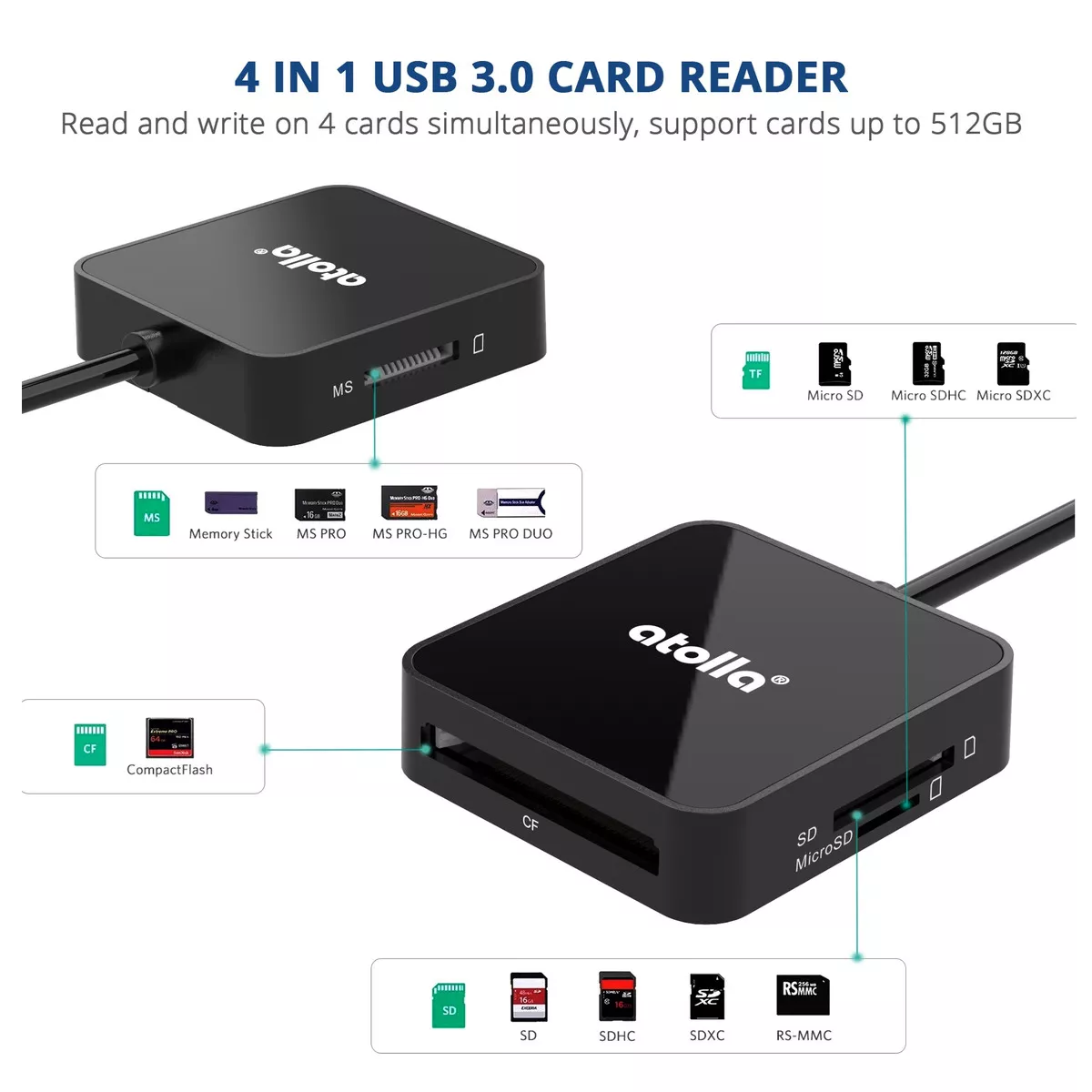  Lector de Tarjetas SD 4 En 1, USB 3.0 de 5Gbps 