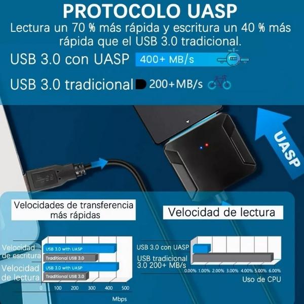 Adaptador Usb 3.0 A Sata Para Ssd Hdd 2.6 (24)