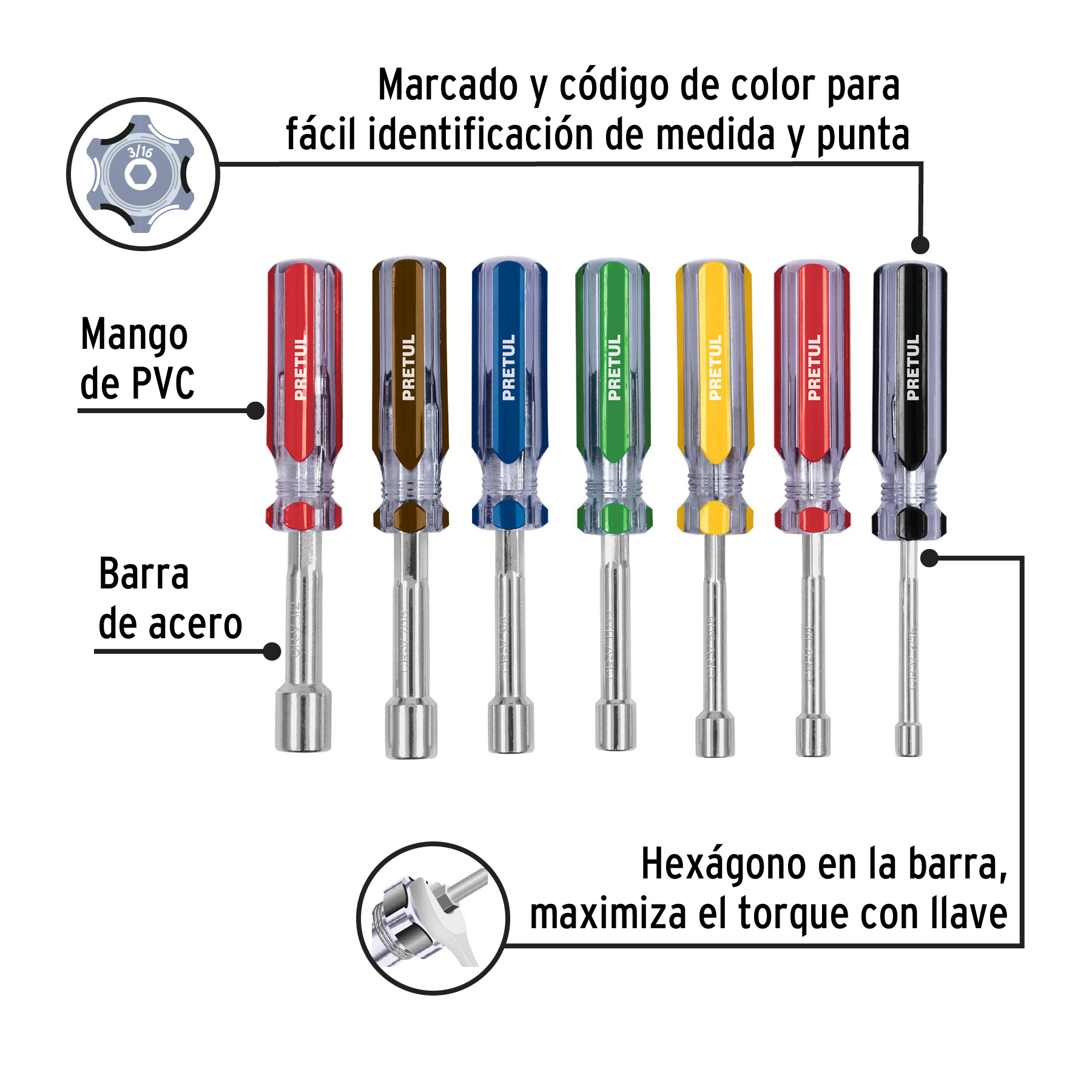 juego de 7 desarmadores de caja mango de PVC.