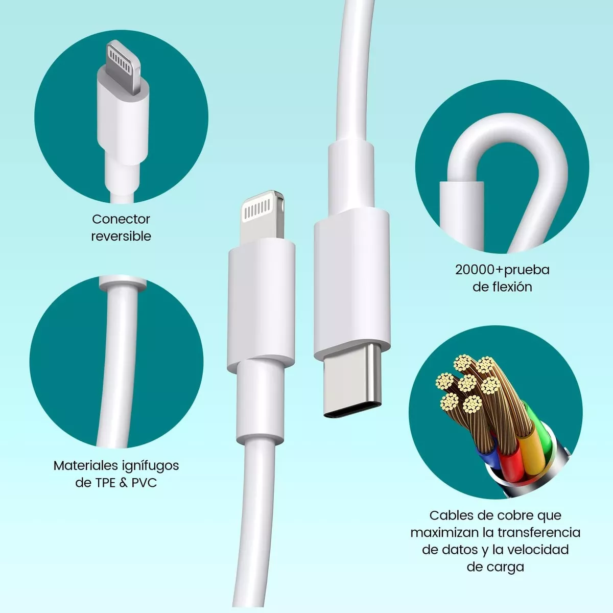 Cargador 2m Carga Rapida 20w Para iPhone 8 X 11 12 13 14 Se Blanco