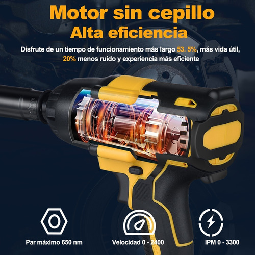 Kit Pistola Llave De Impacto Inalambrica De 650 Nm C/2baterí