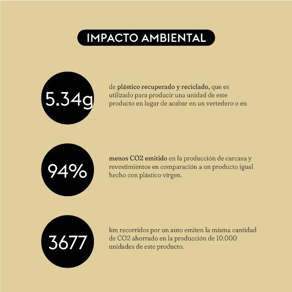 Audífonos Manos Libres Hune Haya Sustentable Con Micrófono