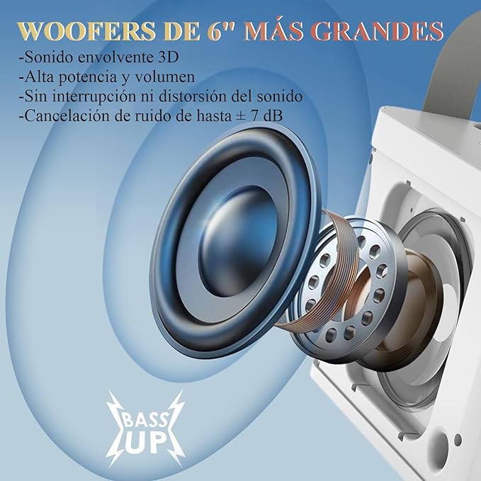 A Karaoke Machine with 2 Wireless Microphones, Portable Bluetooth 5.0 Wireless Karaoke Speaker, 7 Voice Switching Functions, Altavoz inalámbrico Bluetooth Micrófono Sonido Todo en Uno Blanco.