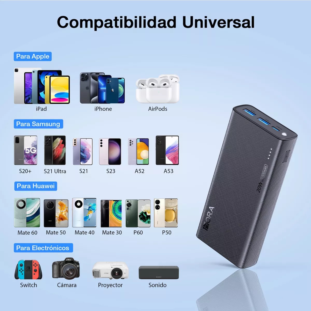 Power Bank Batería Portátil 20000mah Pd 20w Carga Rápida  Con 2 Puertos negro