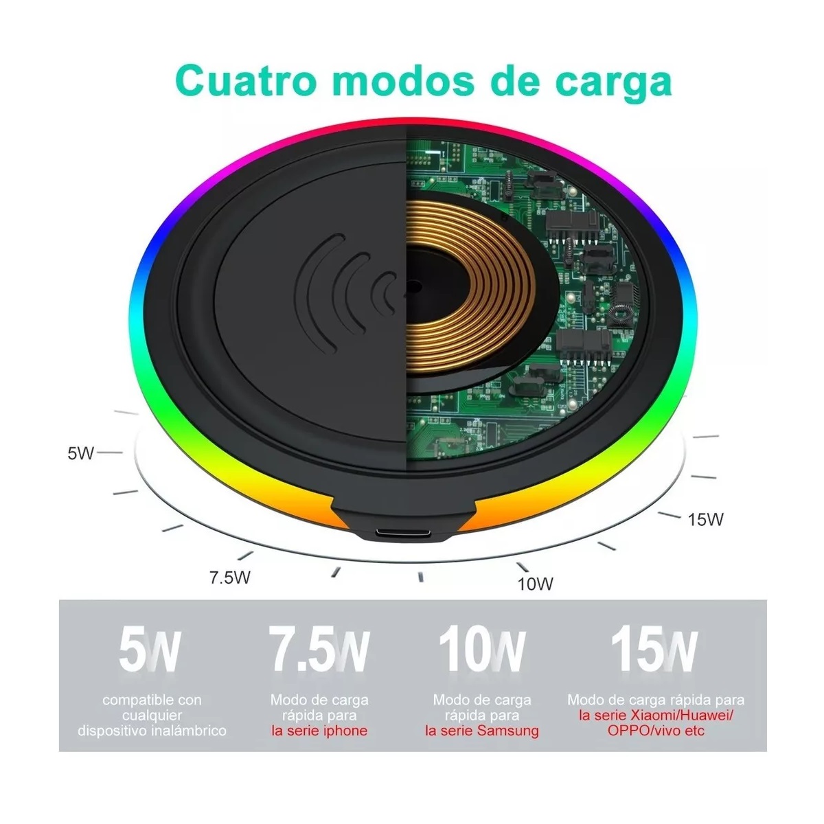 Cargador Inalambrico 15w Móvil De Carga Rápida Qi Universal Negro