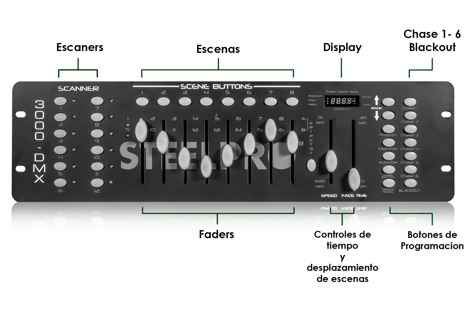 Controlador Profesional Dmx 512.