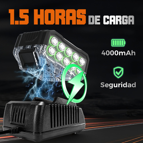 Lllave De Impacto Pistola Inalámbrico Motor Sin Escobillas