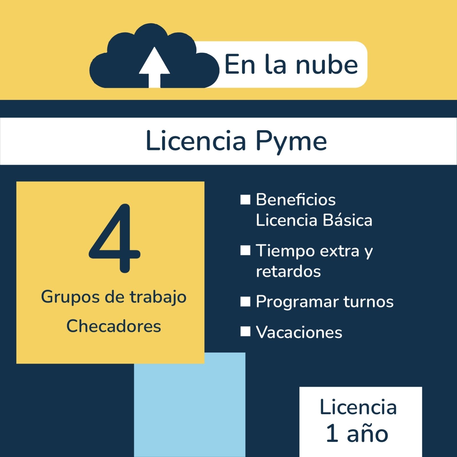 BioNet Reloj checador biométrico serie A más licencia PYME, 25 empleados por huella digital, asistencia de tiempos, máquina para fichar, marcar tarjeta, control de asistencia