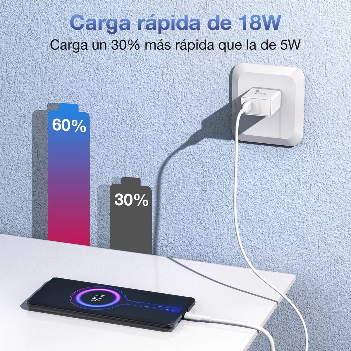 Cargador Universal Usb 3 Am Con Cable Tipo C 3.0 1hora Blanco