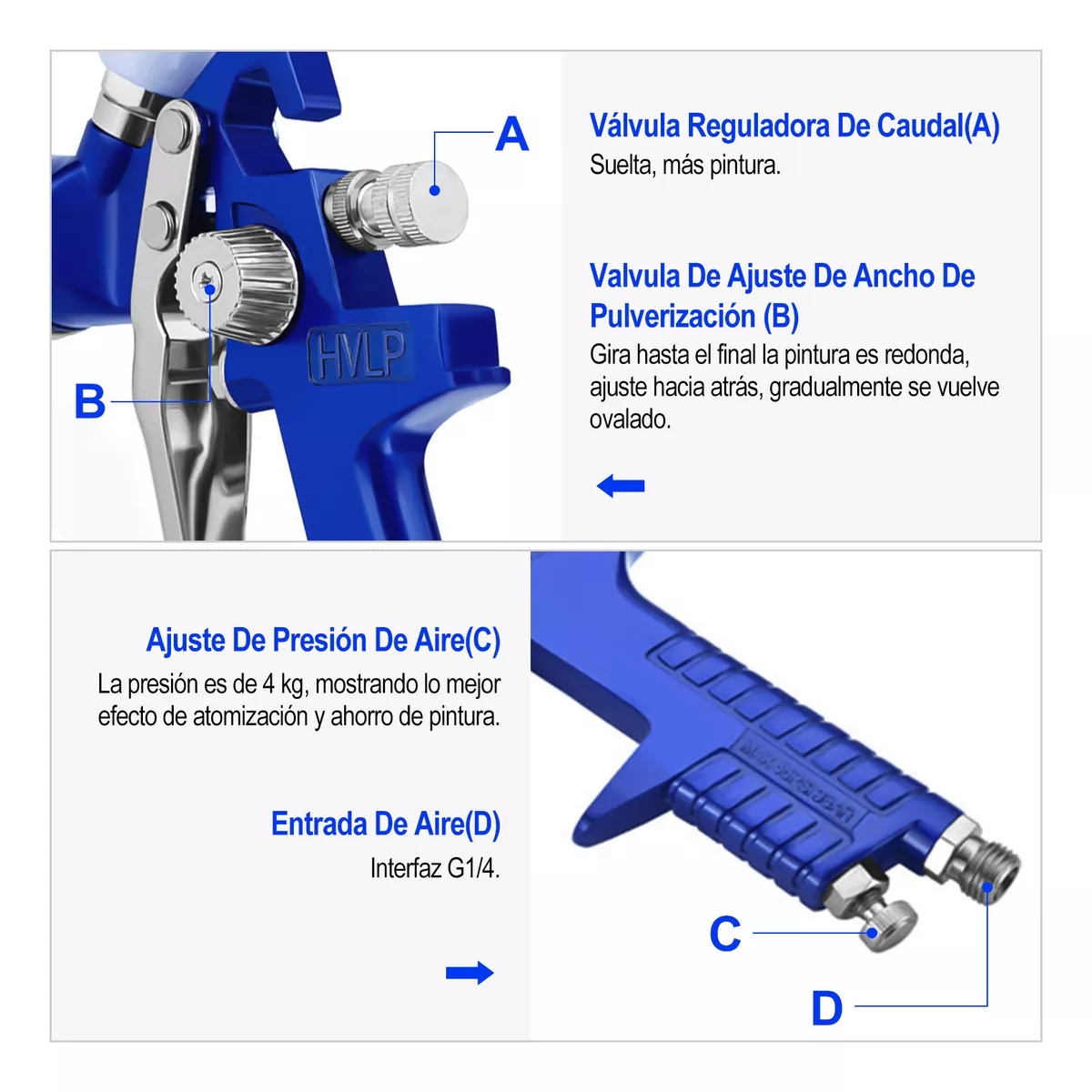 Pistola De Pintura 600cc Con 3 Boquillas Pistola 1.4/1.7/2.0