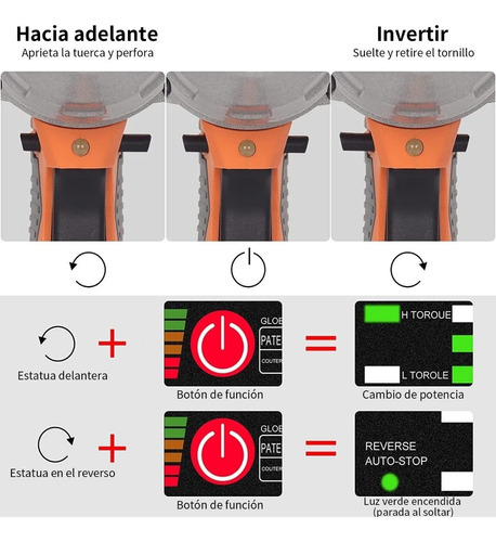 800n.m Llave De Impacto 1/2 Inalámbrica Usop C/2 Baterías