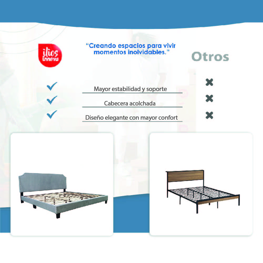 Ilios Innova | Elegante Base para cama King Size color gris con cabecera forrada y acolchada | Diseño minimalista | Resistente estructura de madera 
