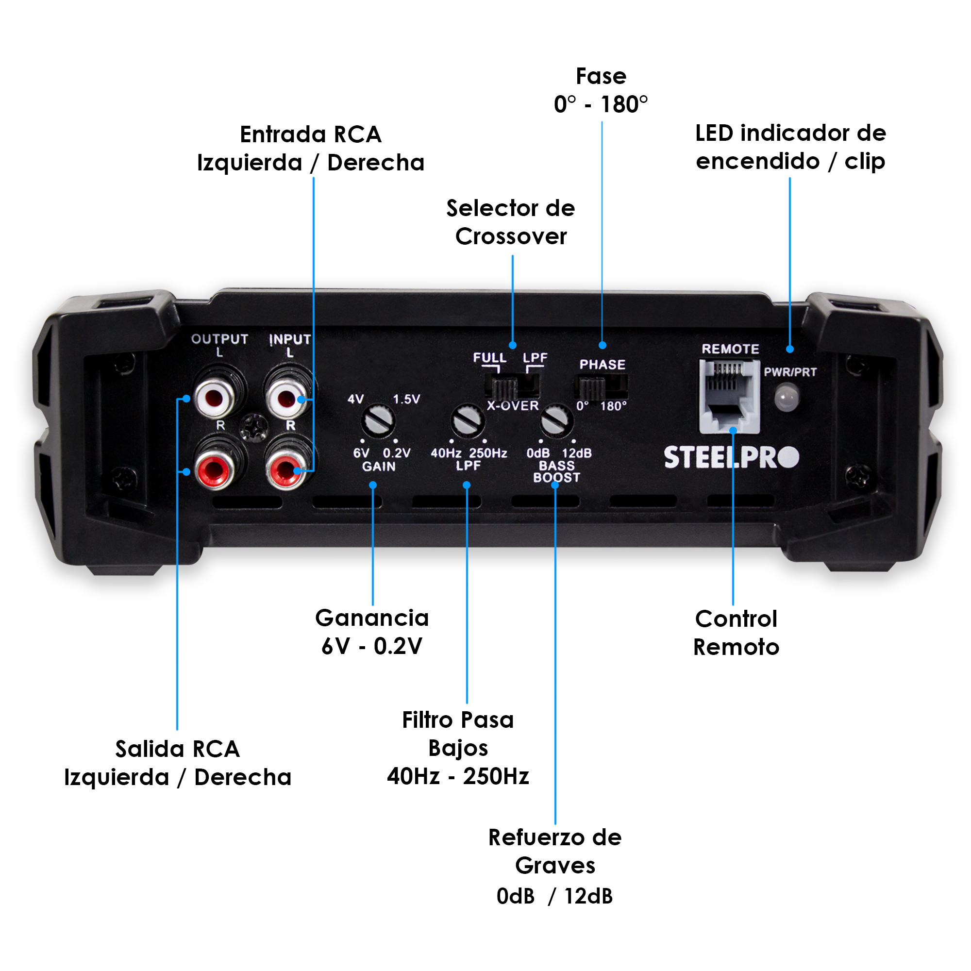 Amplificador Mono Block Nano-1600w Steelpro 1ch Control Bass Color Negro.