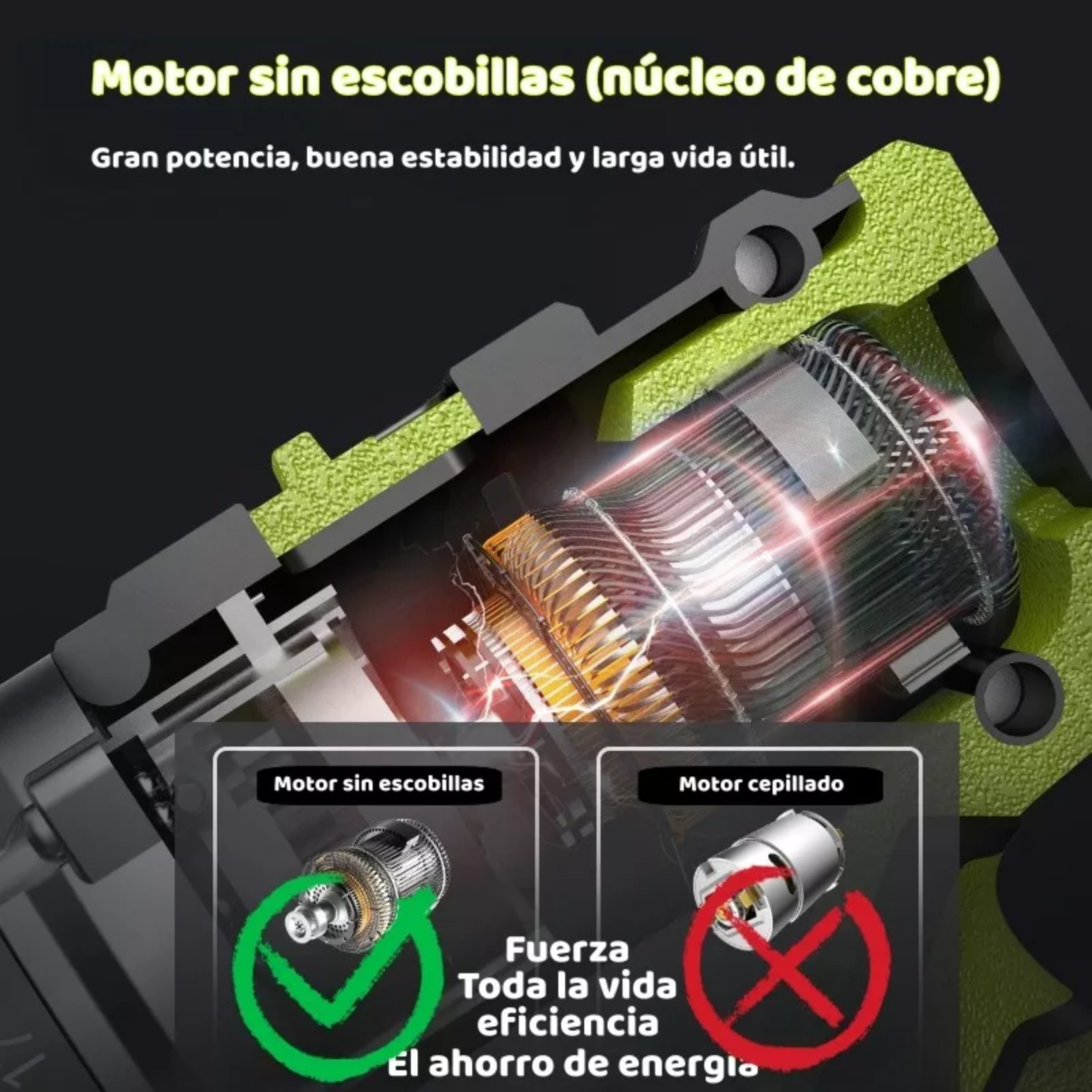Taladro Rotomartillo Sin Carbones Inalámbrico 1/2 Eje +13mm.
