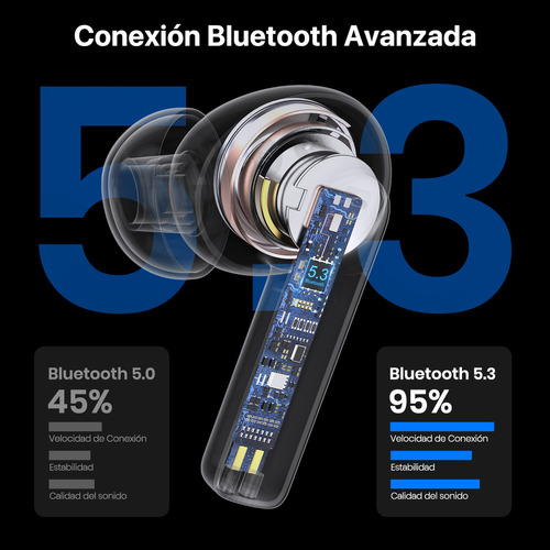 Audífonos Inalámbricos Bluetooth 5.3 1hora Aut206 Auriculares Inalámbricos Compatible con Samsung Xiaomi Laptop Tablet