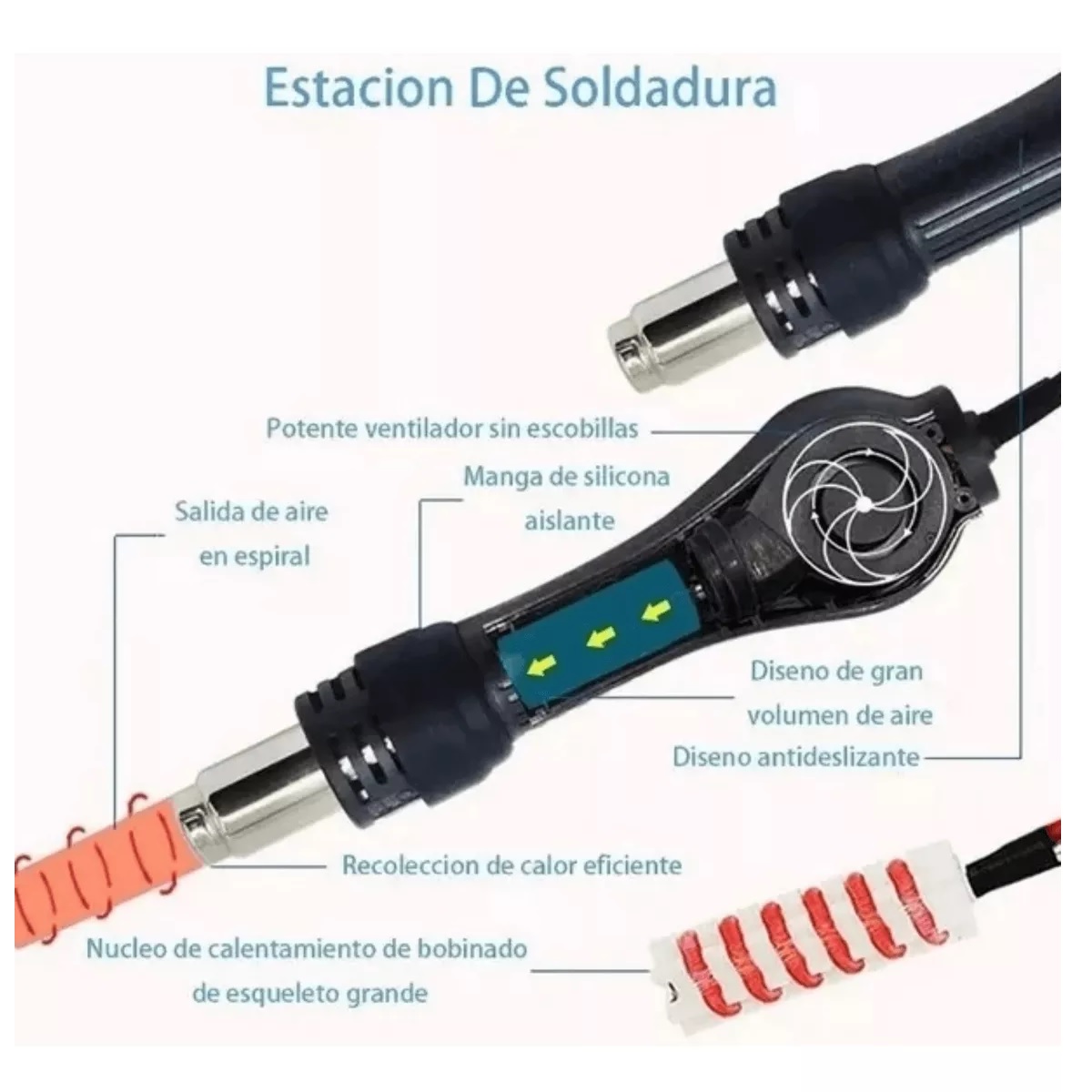 Estación De Cautín Tipo Lápiz Pistola De Calor 2 En 1.