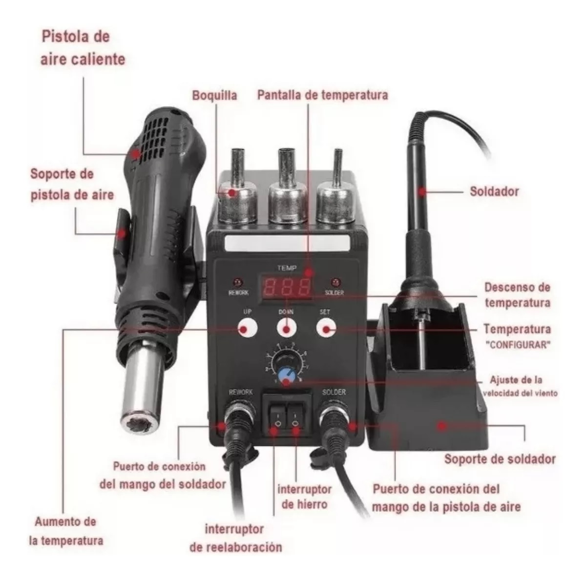 Estación De Cautín Tipo Lápiz Pistola De Calor 2 En 1.