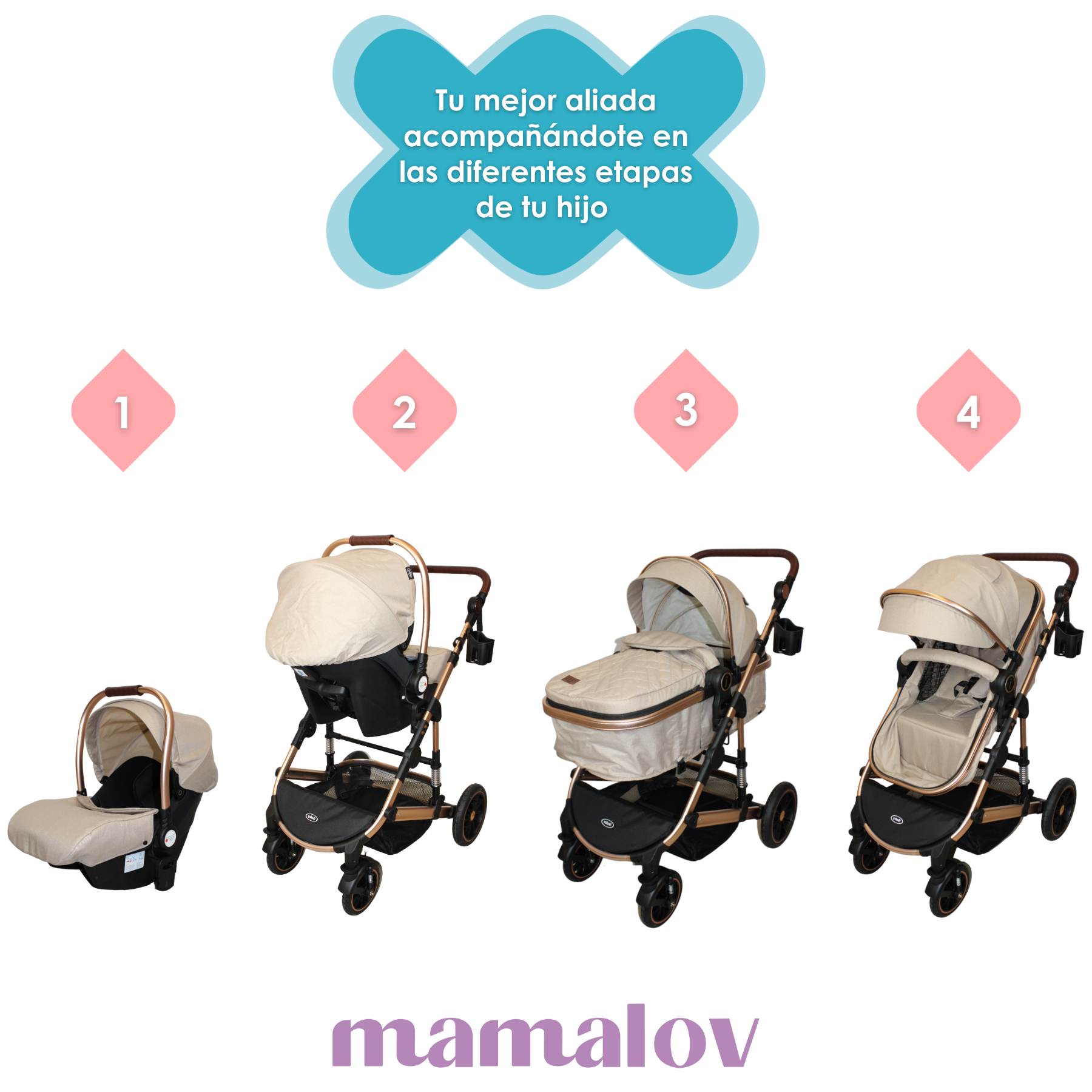 Carriola 4 En 1 Reversible Murano Portabebé - Beige - Ibaby