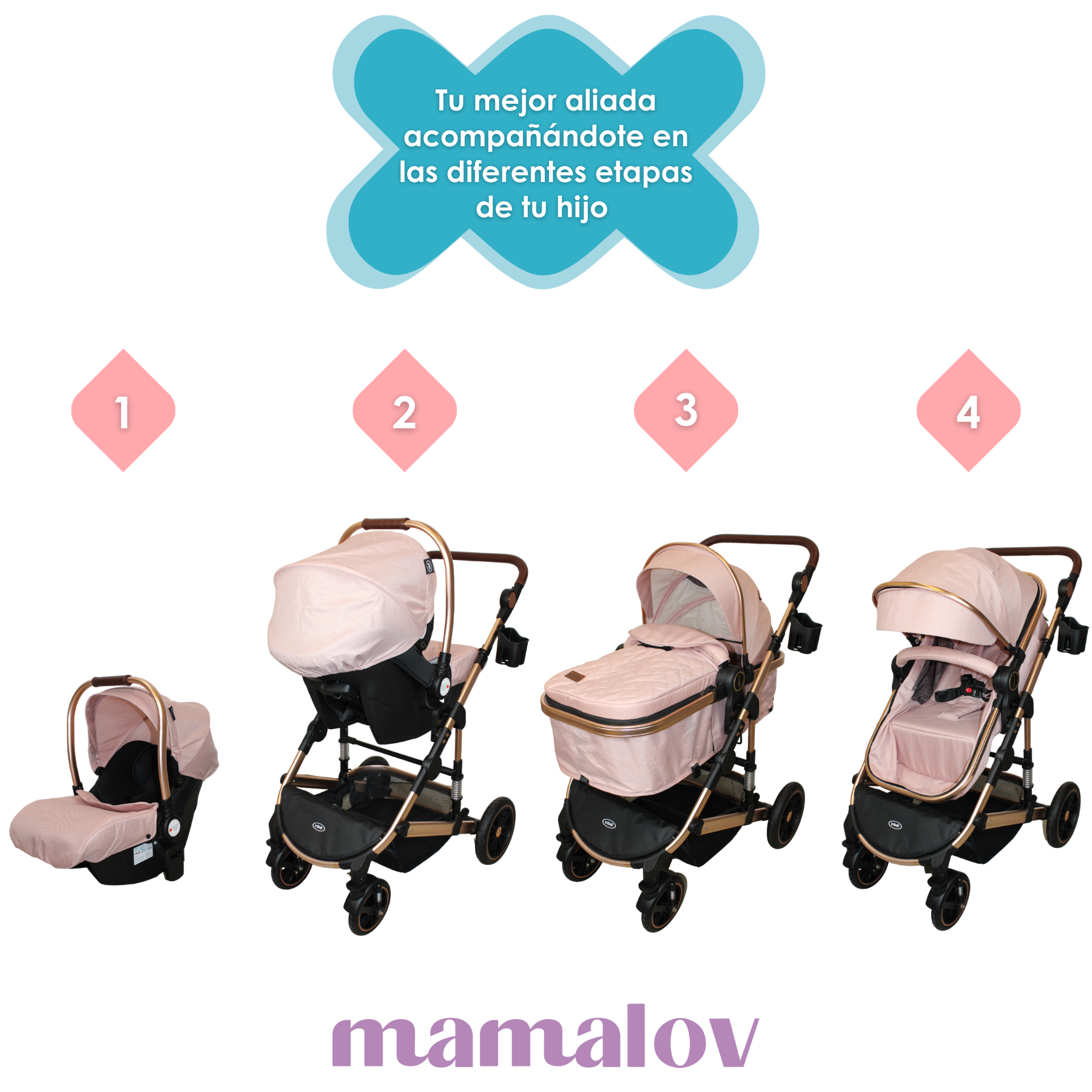 Carriola 4 En 1 Reversible Murano Portabebé - Rosa - Ibaby