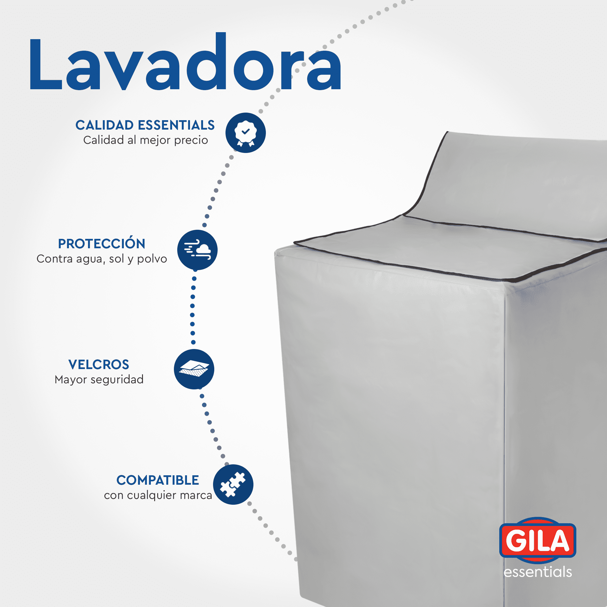 Funda Para Lavadora GILA Essentials (Protector impermeable)