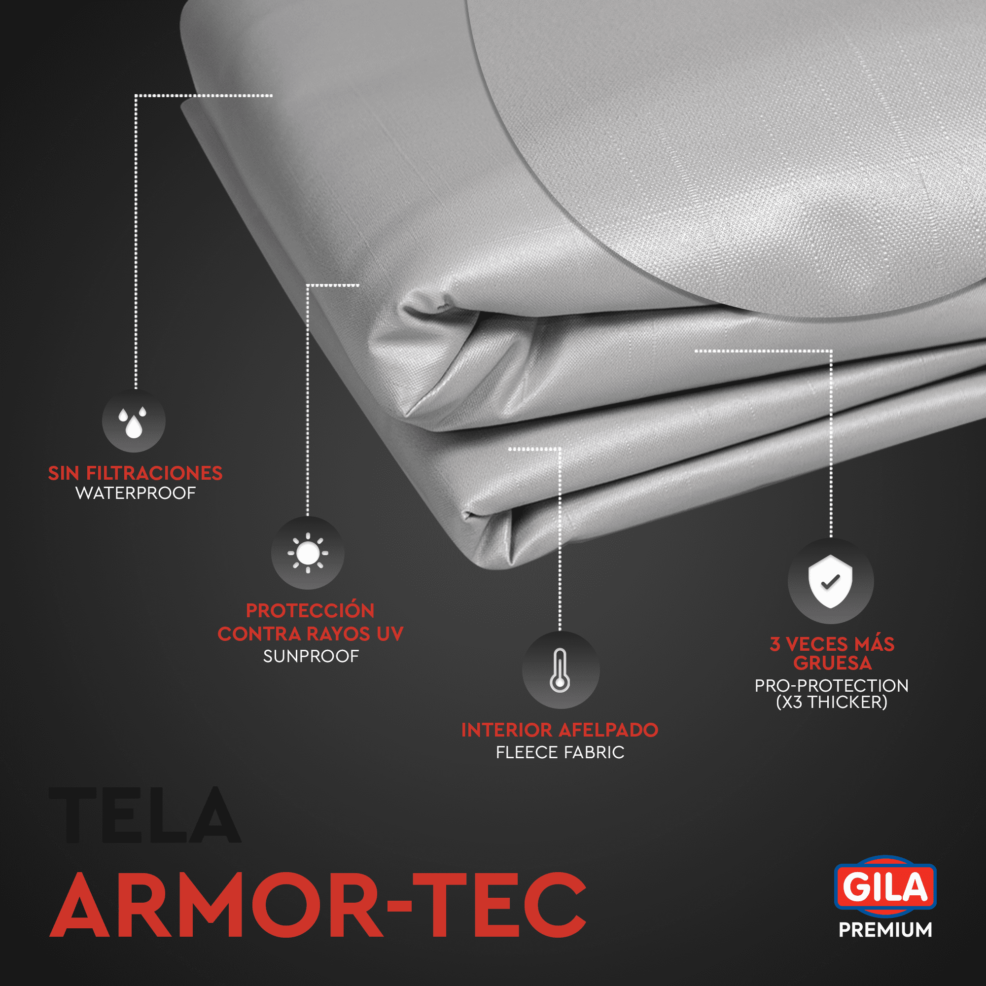 Funda Para Lavadora/Secadora de Carga Frontal con Pedestal (Protector impermeable GILA)