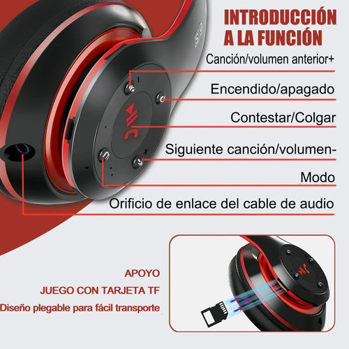 Audifonos Bluetooth Diadema Inalámbrico Y Con Cable Com Mic
