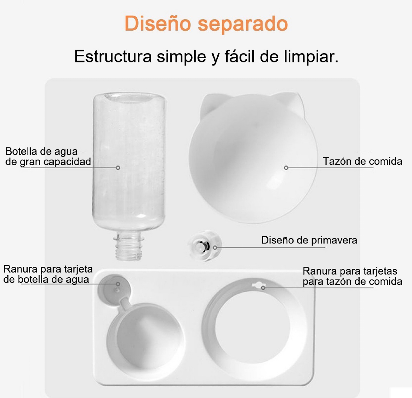 Bebedero Dispensador Automático Alimento Para Mascotas Perro