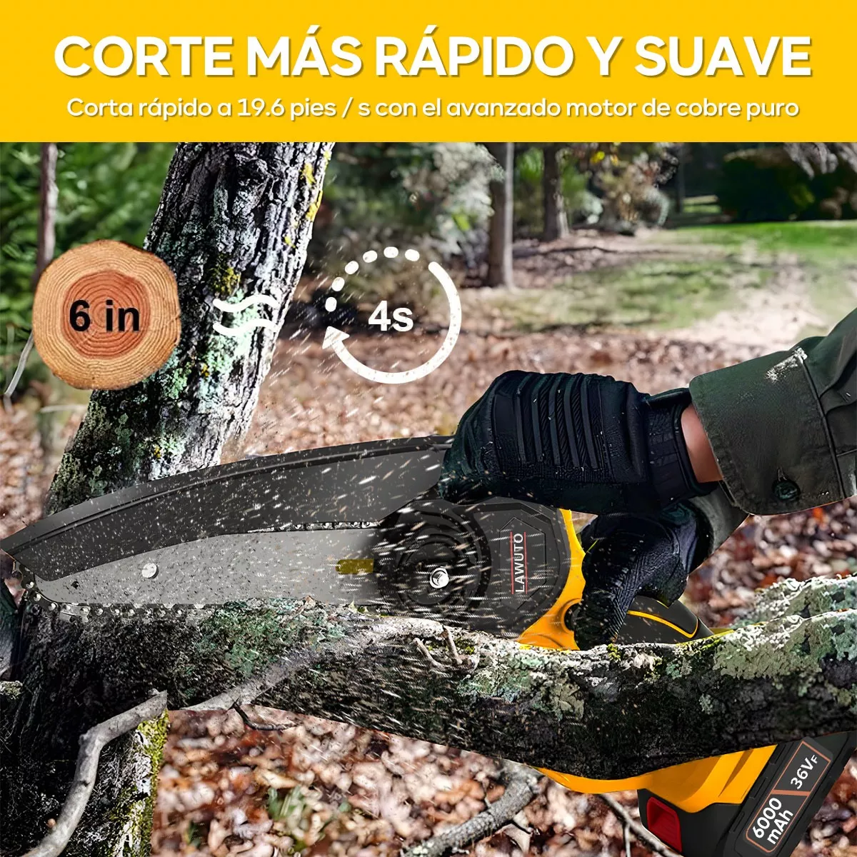 Jardineria Motosierra Portatil Inalambrica Electricas 8 In.